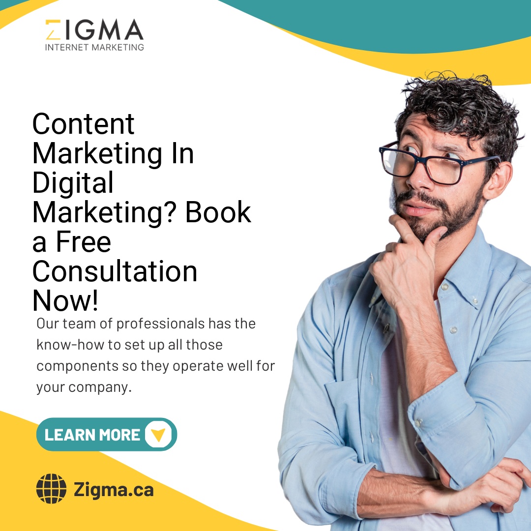 Content Marketing in Digital Marketing for Toronto ROI
