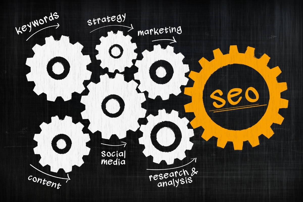 Local SEO Markham with services focus near Unionville