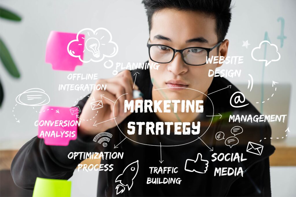 Markham Marketing Strategy by Zigma Internet Marketing