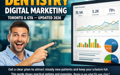 Dentistery Digital Marketing Toronto: Compare Smart Paths