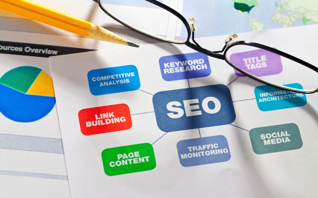 SEO optimization tricks that work: practical tips for Toronto