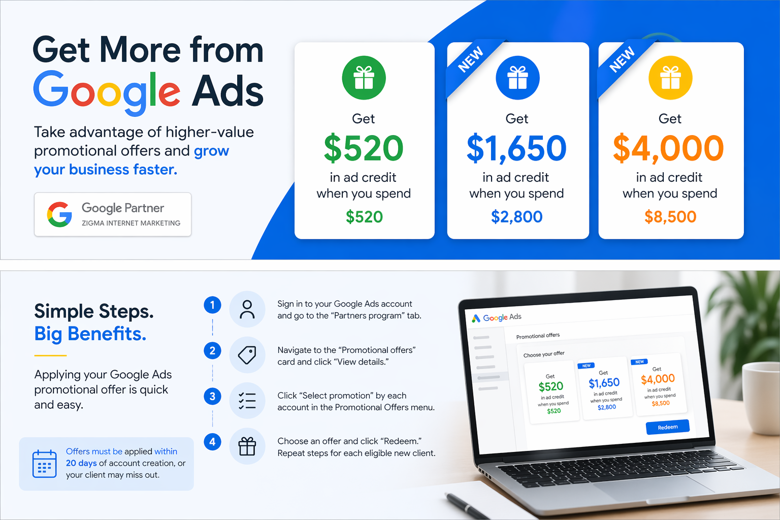 Google Ads Promo