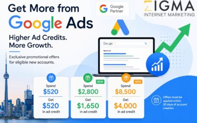 Google Ads Promo Credits Just Got Bigger — Here’s What It Means for Your Business