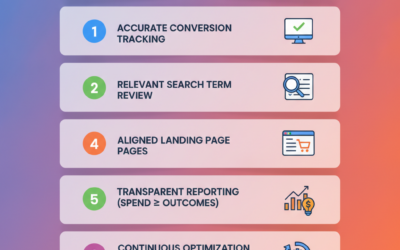 Google PPC Agency Guidance for Smarter Ad Decisions