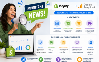 Google Analytics Is About to See a Lot More of Your Shopify Store